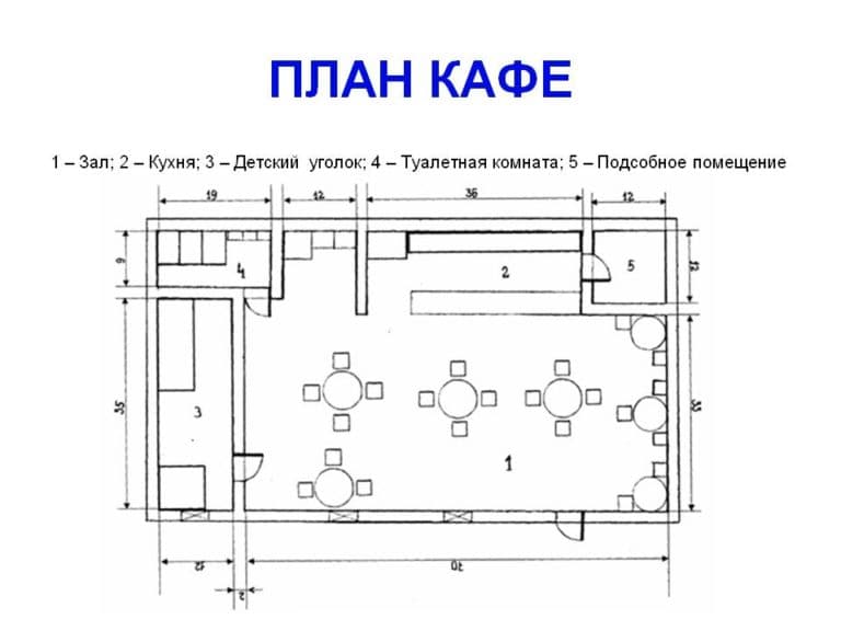 Планировка кафе (ресторана): на 20, 50-100 мест, требования к чертежу ...